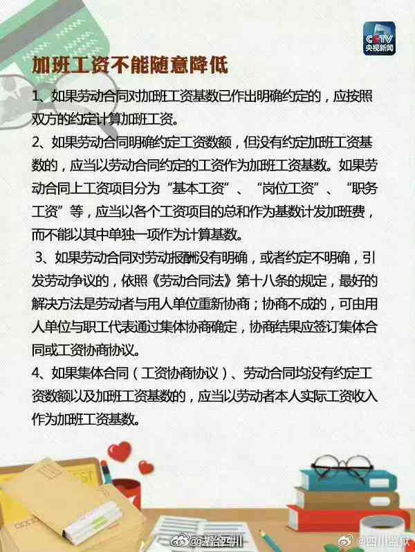 员工提前下班工资扣罚标准及合规处理方法指南