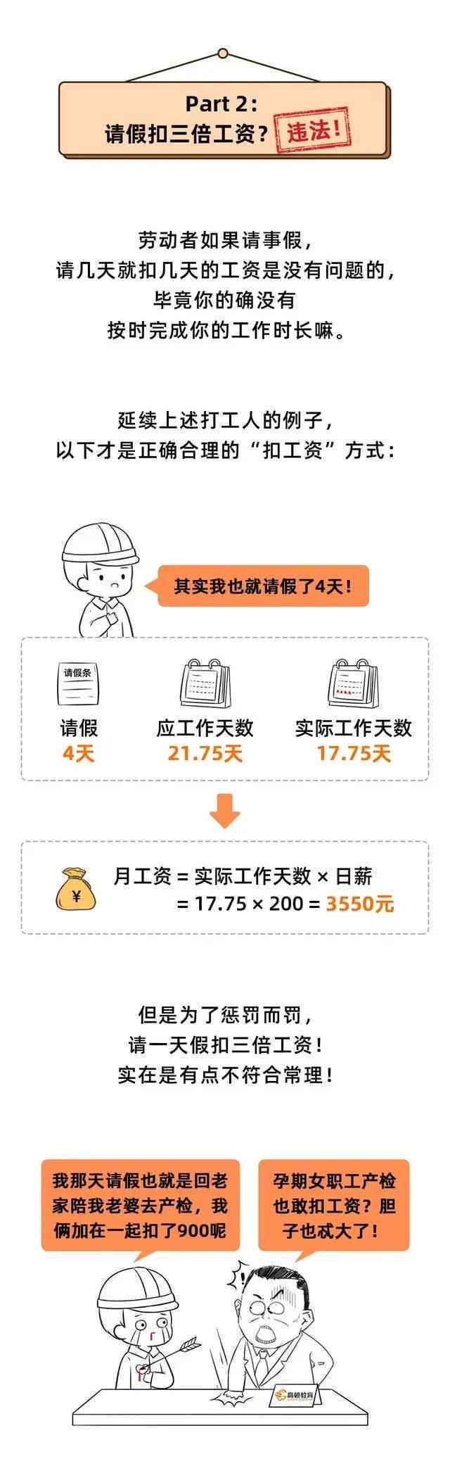 员工提前下班工资扣罚标准及合规处理方法指南