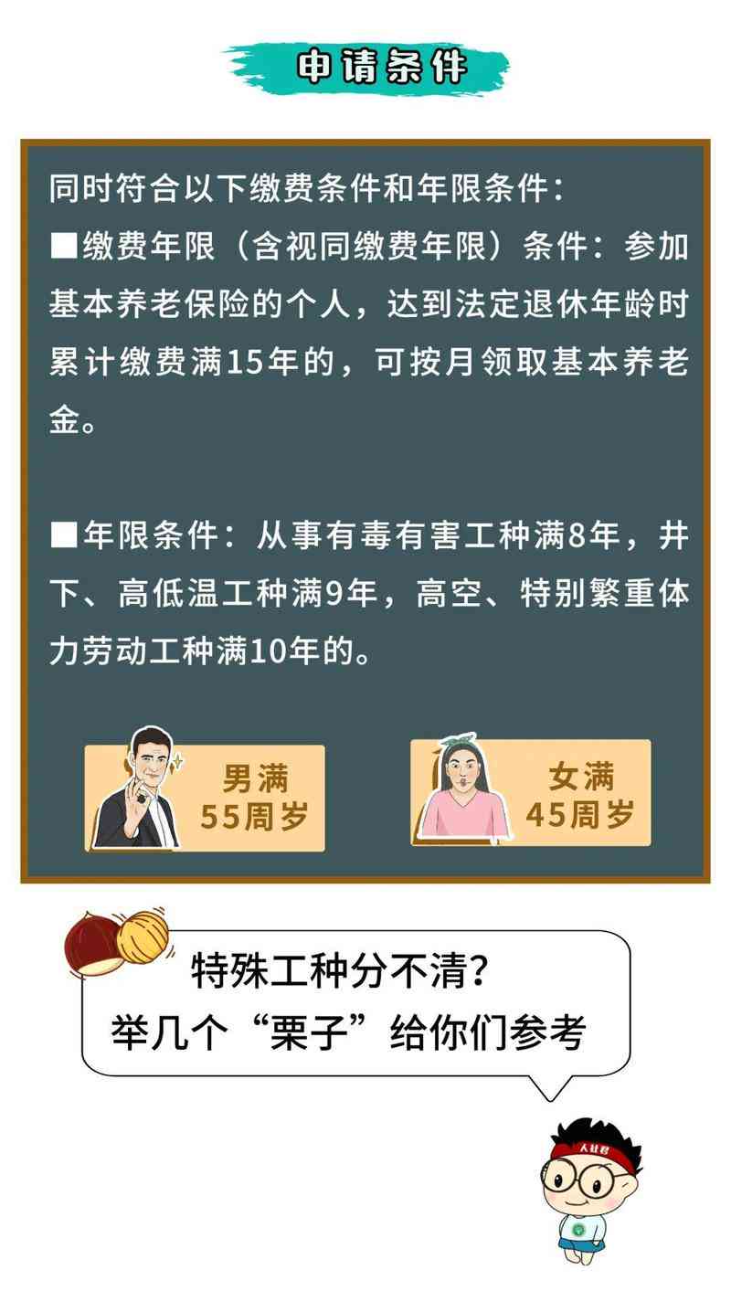工人提前退休：条件、政策、最新规定及对平均劳动生产率影响