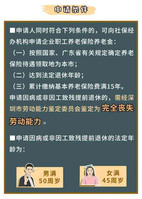 员工提前退休认定工伤吗