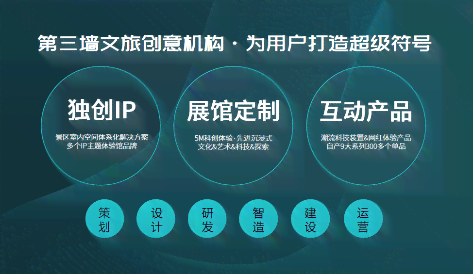 AI公园全面攻略：智能体验、互动娱乐与科技探索一站式指南