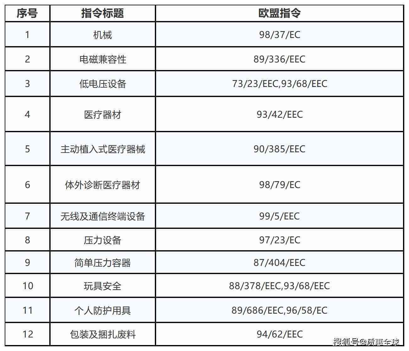 关于员工救火行为工伤等级认定的具体标准与评估准则
