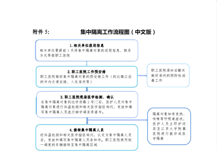 员工救火过程中工伤认定的标准、流程与等级判定依据详解