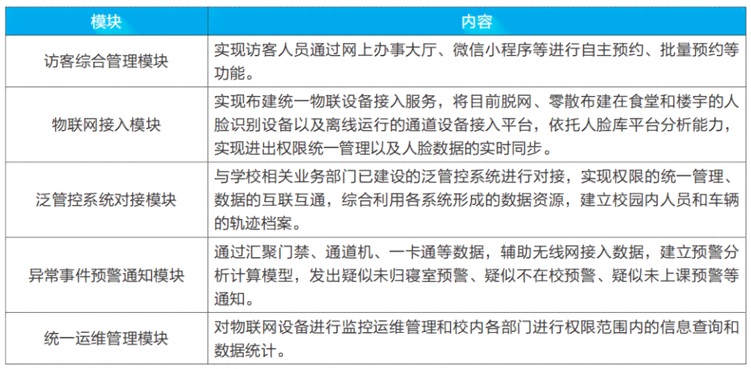 公司员工救火行为奖惩标准探讨及实际案例分析