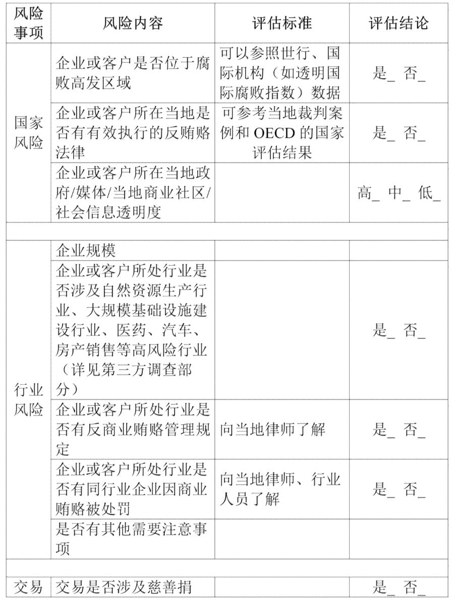 公司员工救火行为奖惩标准探讨及实际案例分析