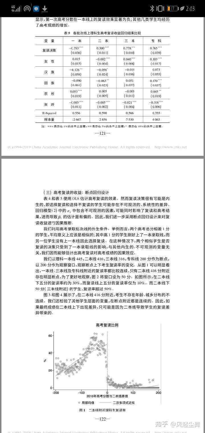 关键参数影响下的实验数据解读与深入分析：论文实验报告成果阐述