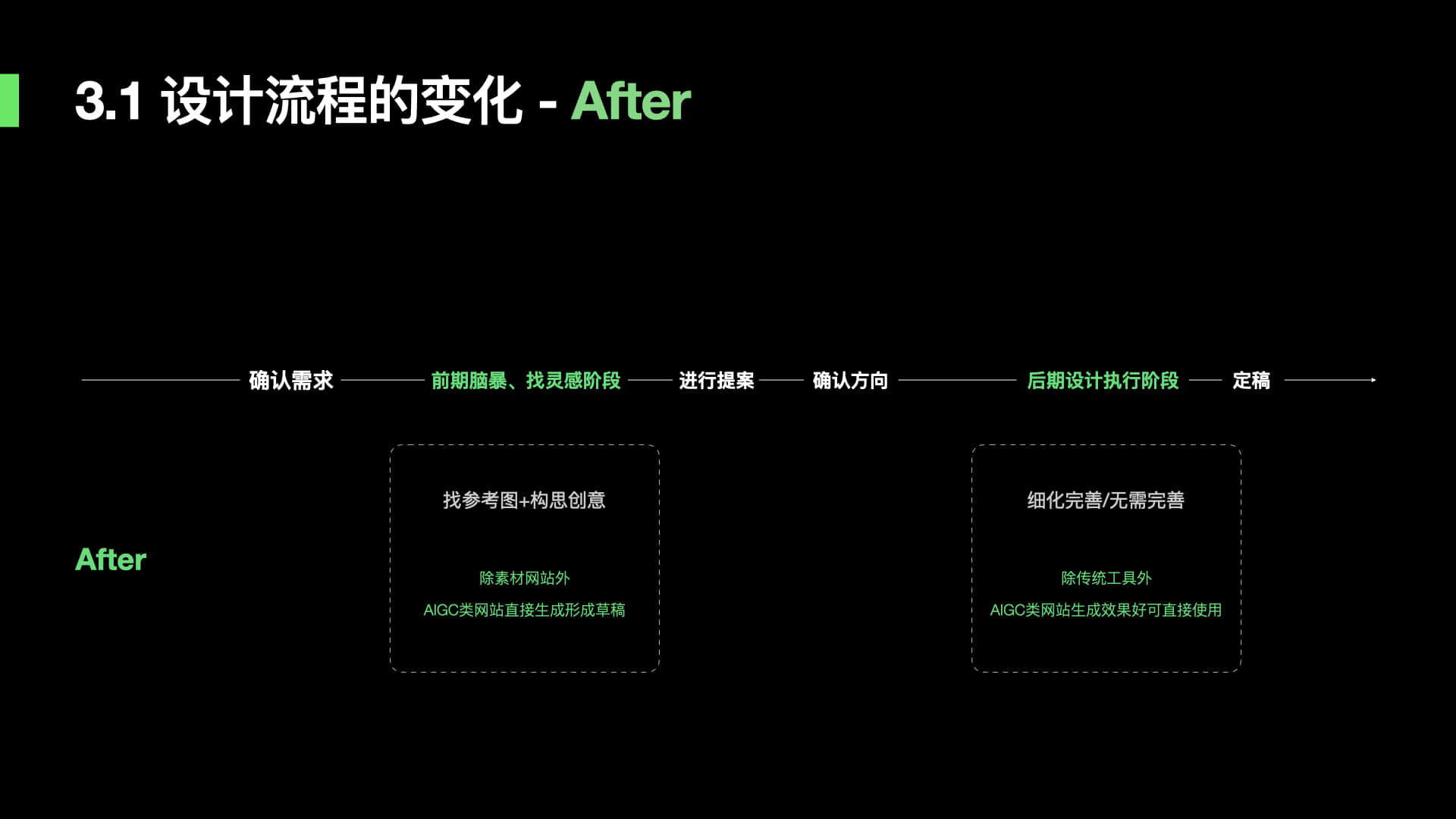 深度解析：文案AI场景设计在多领域的应用优势与综合效益