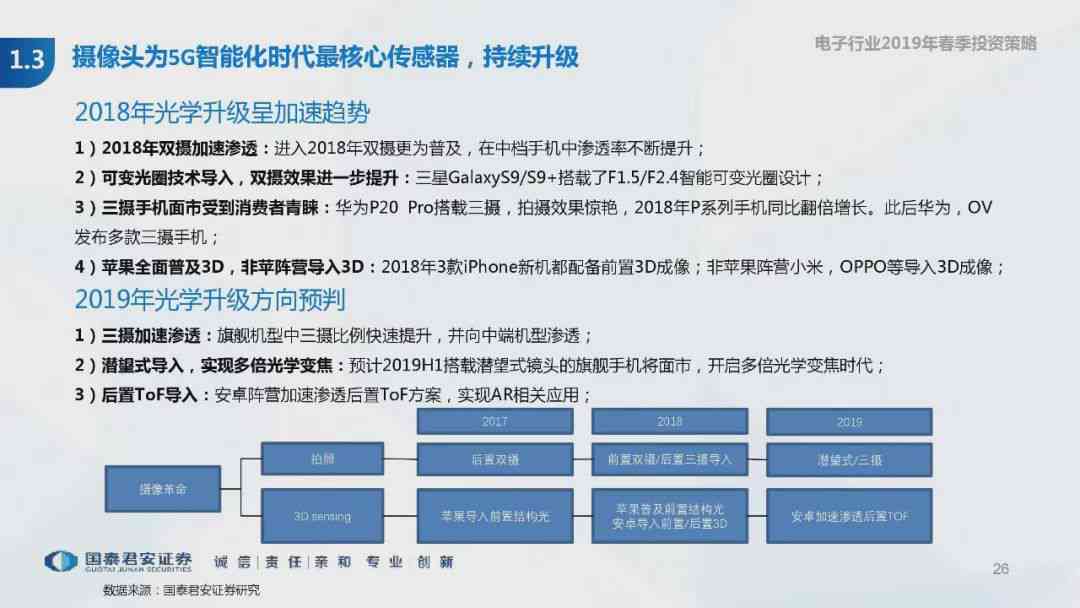 深度解析：文案AI场景设计在多领域的应用优势与综合效益