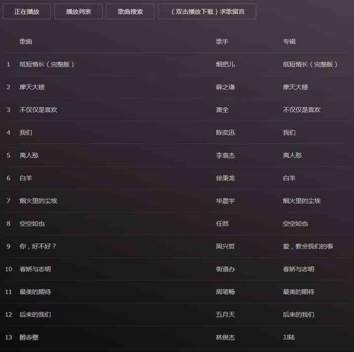 歌词大全搜索助手：一键查找海量歌曲歌词及音乐资讯