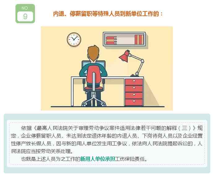 员工有责任能认定工伤吗