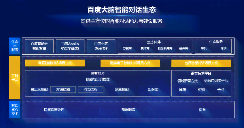 AI：揭秘创作领域中的多样化智能软件工具集锦