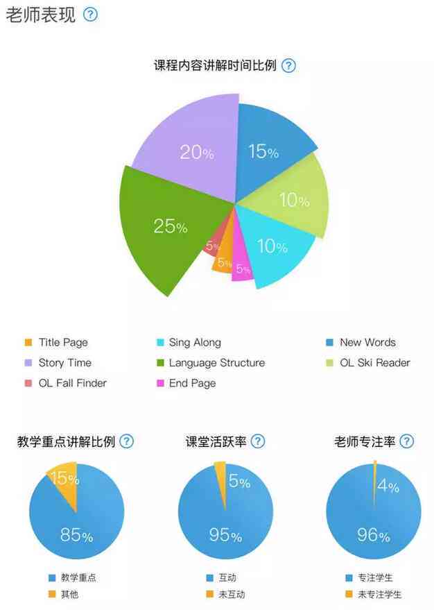 ai软件培训机构哪个好：综合评价与实用推荐