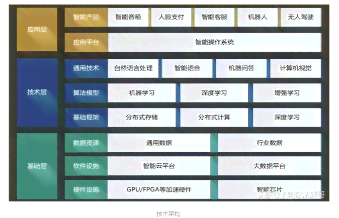 如何将脚本成功集成至人工智能系统：全方位指南与常见问题解答