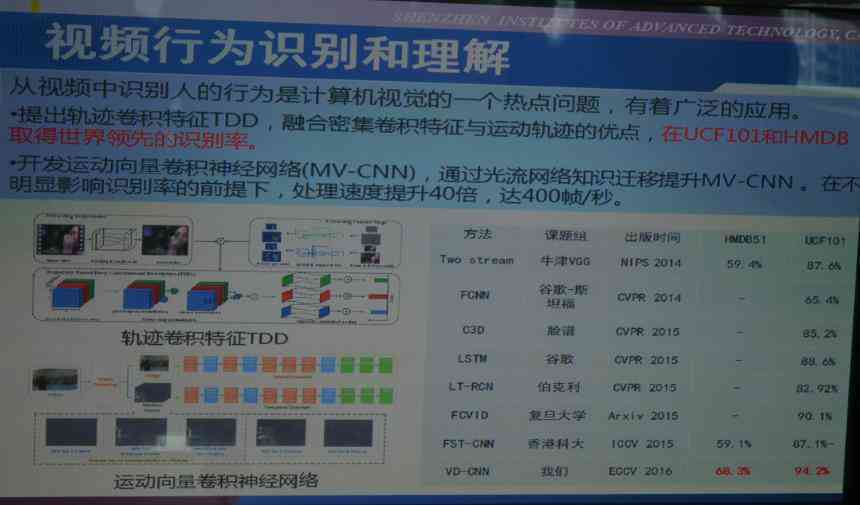 AI智能内容创作平台：一站式满足文章、视频、音频等多媒体内容生成需求官网