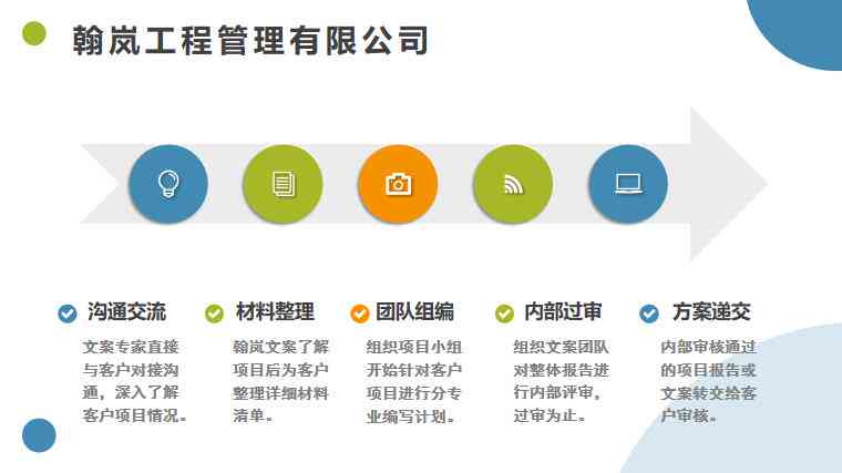 创新策略：全方位搜寻人文创意文案解决方案