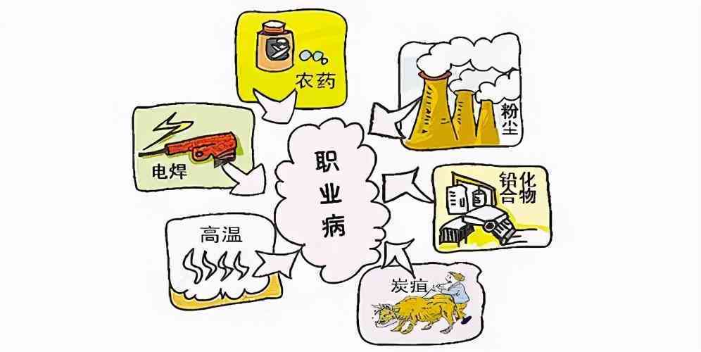 病假与工伤认定：员工因病如何申请工伤赔偿及赔偿标准解析