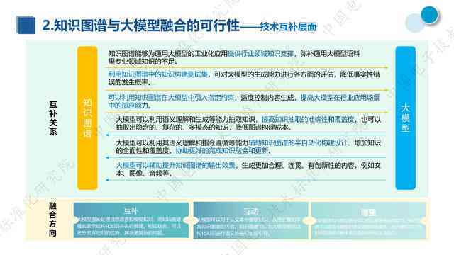 信息技术AI研修总结报告：综合分析与教学实践心得汇编