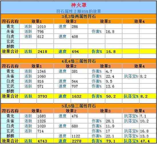 信息技术研修班学成果与心得体会：全面总结与深度解析