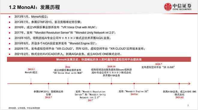信息技术ai研修总结报告