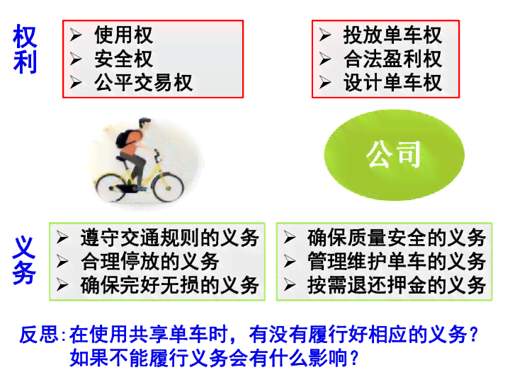 企业对员工疾病承担的责任与义务：涵医疗、补偿及法律解读