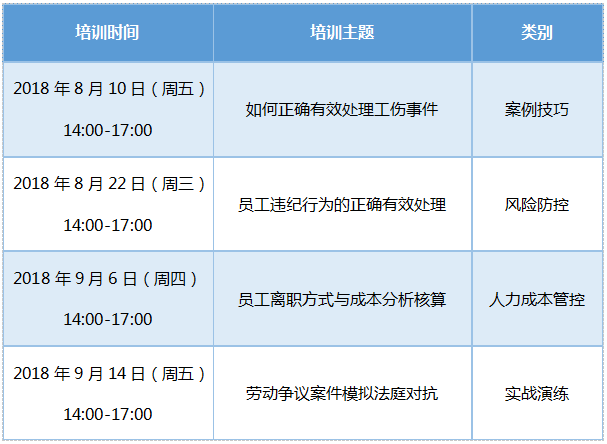 企业对员工疾病承担的责任与义务：涵医疗、补偿及法律解读