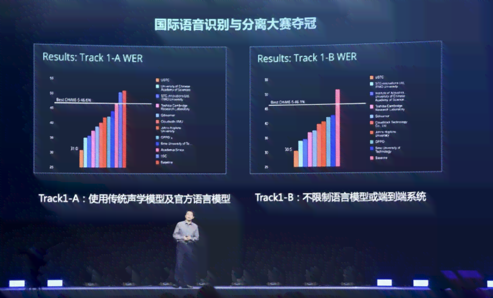 AI声音气质分析与优化报告：打造个性化声音魅力