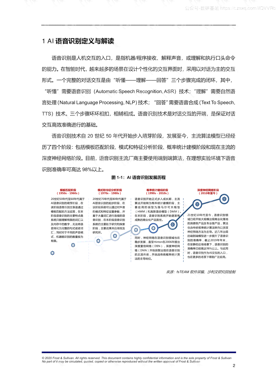 ai声音气质报告