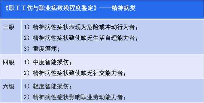 精神疾病员工工伤认定新标准：精神疾病能否纳入工伤事故范畴探讨