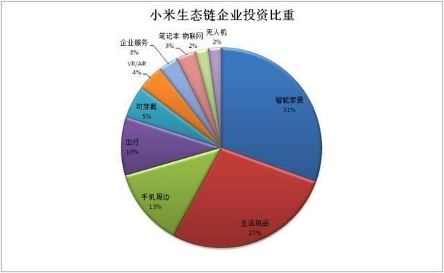 智能小米数据分析报告生成工具