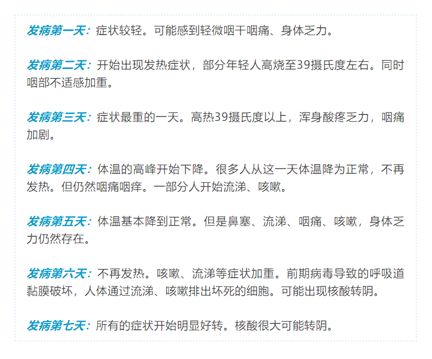 员工胃癌应对指南：单位如何妥善处理与保障员工权益