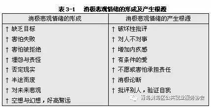 员工胃癌情况下如何妥善处理劳动关系解除及后续补偿问题详解