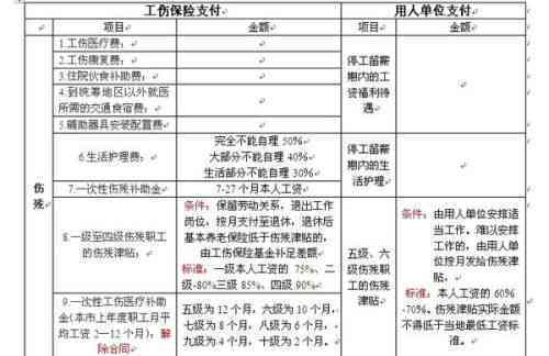 员工突发脑溢血未认定工伤，全面解析赔偿标准与处理流程