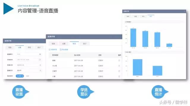 全方位带货脚本攻略：涵直播、短视频、图文等多种形式带货技巧