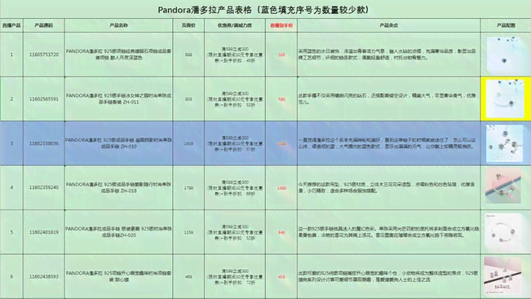 ai写带货脚本免费