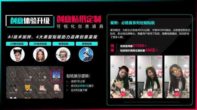 全方位攻略：如何利用AI技术打造吸引人的二次元抖音文案与创意内容