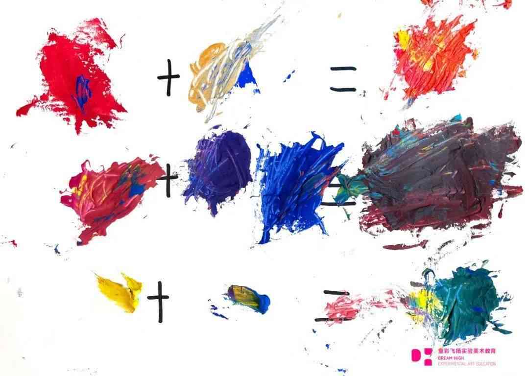 AI创作的画作：艺术地位、与人工画作对比及投稿可能性探讨
