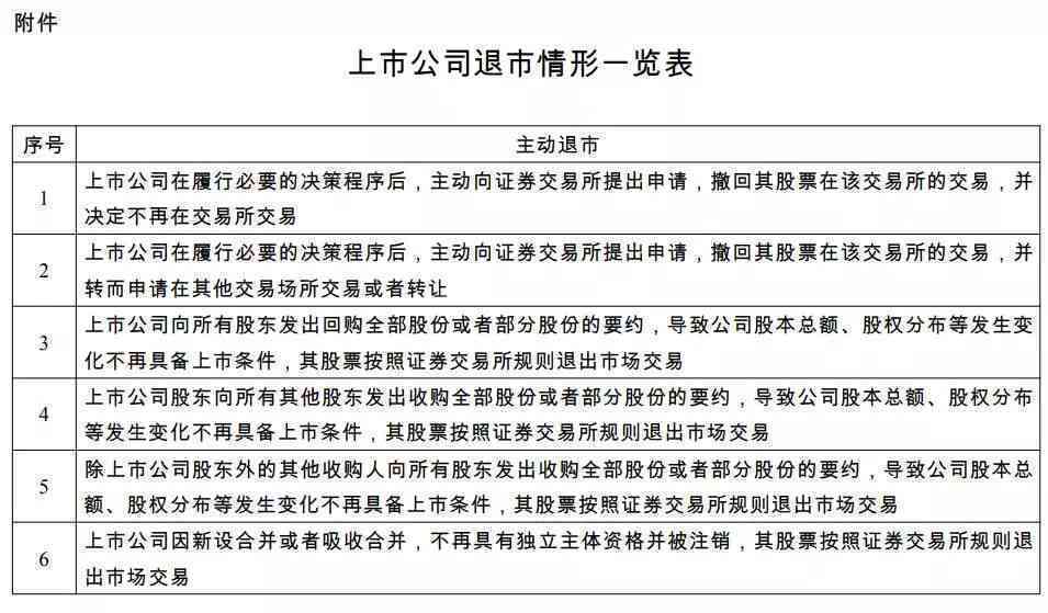 工伤认定新规：员工自报工伤时间的计算方法与标准