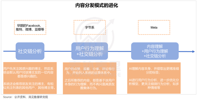 西安AI培训课程费用一览：涵不同层次、时长及机构收费比较