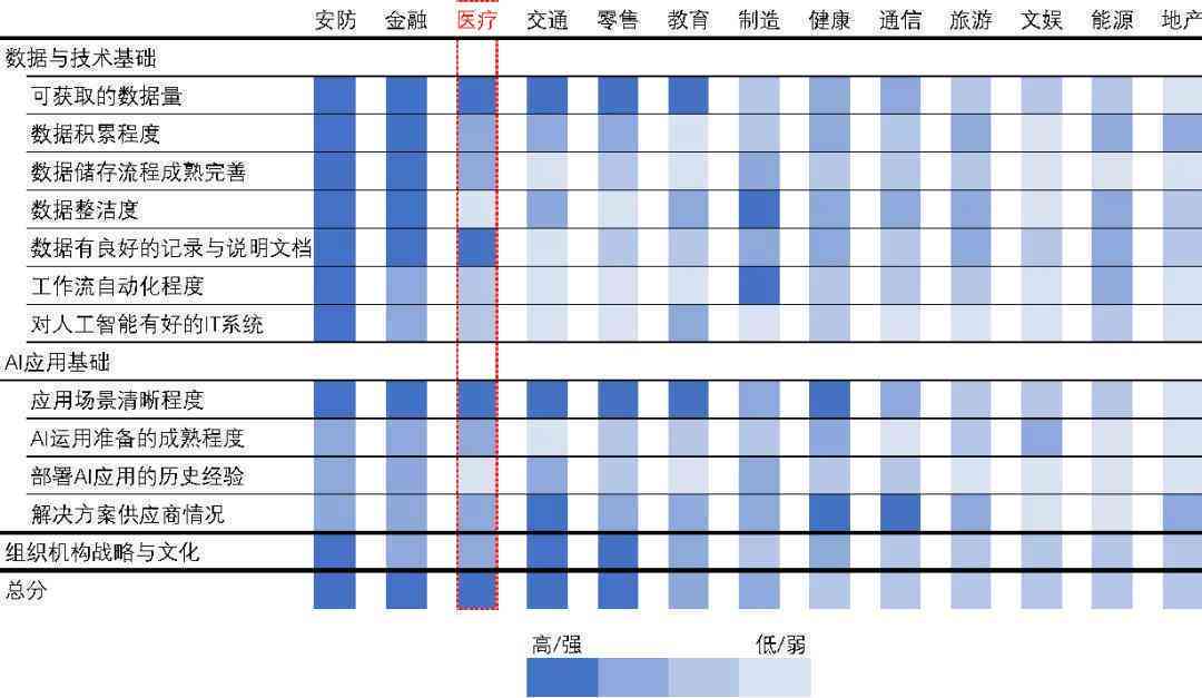 智能算力时代解码：AI计算产业全景洞察与发展景报告