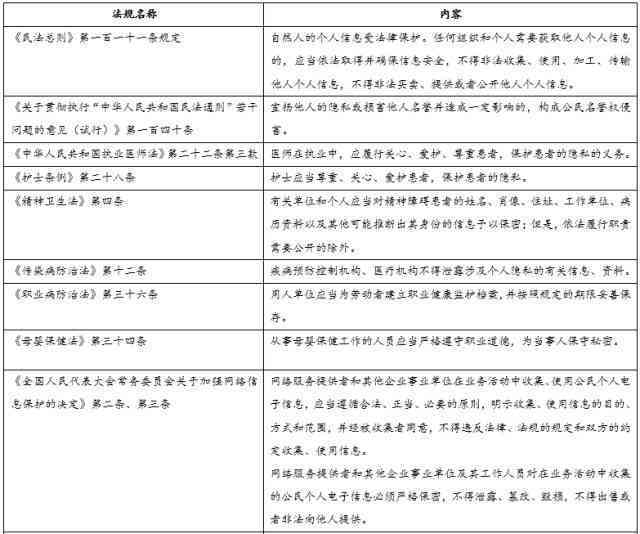 合规处理员工自发加班情况的法律指南与实践建议