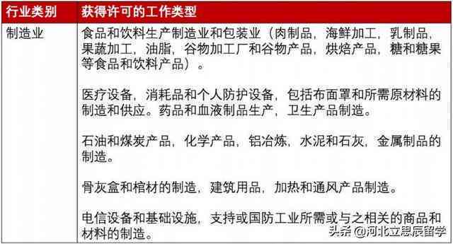 员工遭遇工作意外，疑虑是否构成工伤：工伤认定标准与申请流程详解