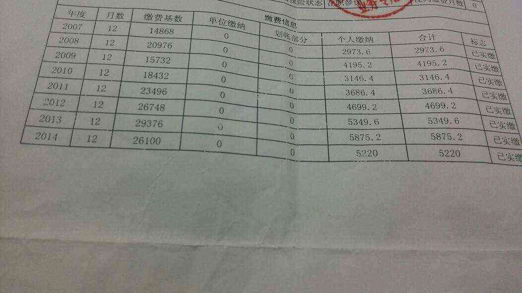 员工被认定工伤后企业要负担什么：法律责任及费用详解与应对措