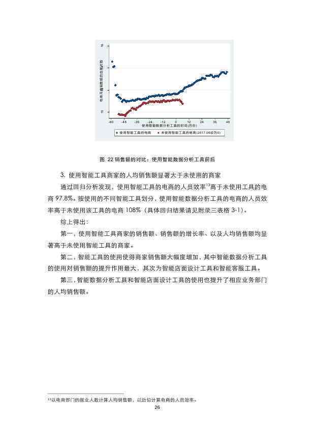 人工智能行业岗位需求与职业发展分析报告范文