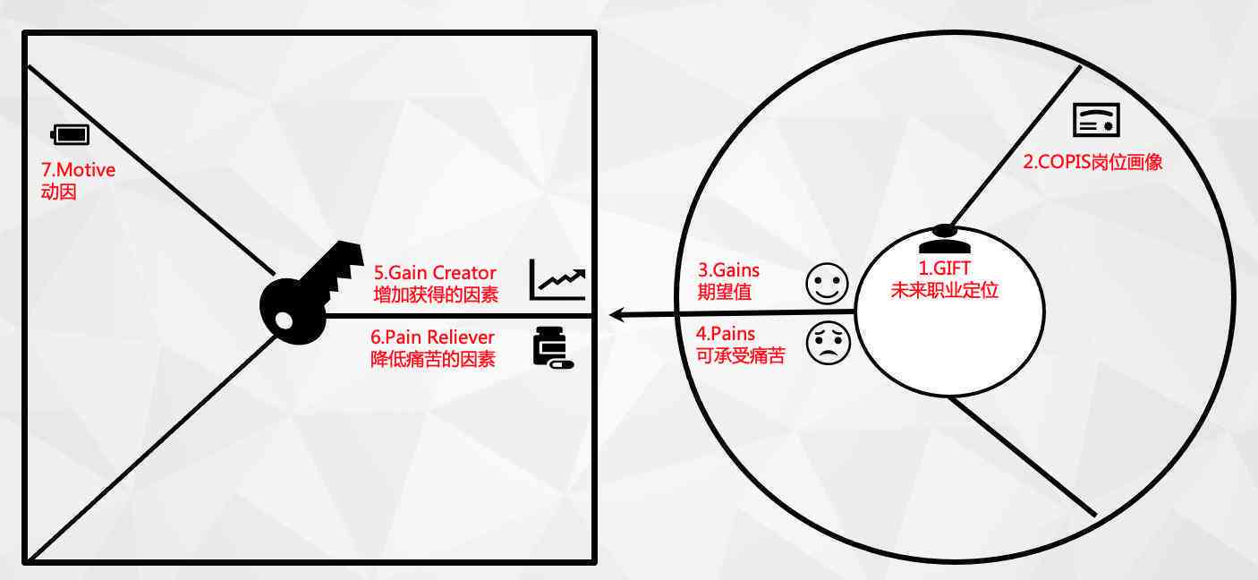 ai岗位分析报告总结-ai岗位分析报告总结怎么写