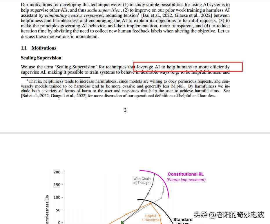 AI智能论文写作助手：一键生成高质量学术论文，全面覆论文创作需求