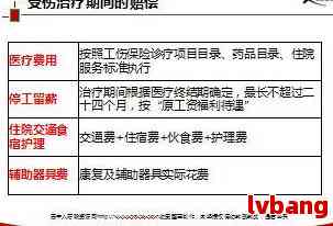'工伤员工赔偿：企业需承担的工伤认定后支付项目明细'