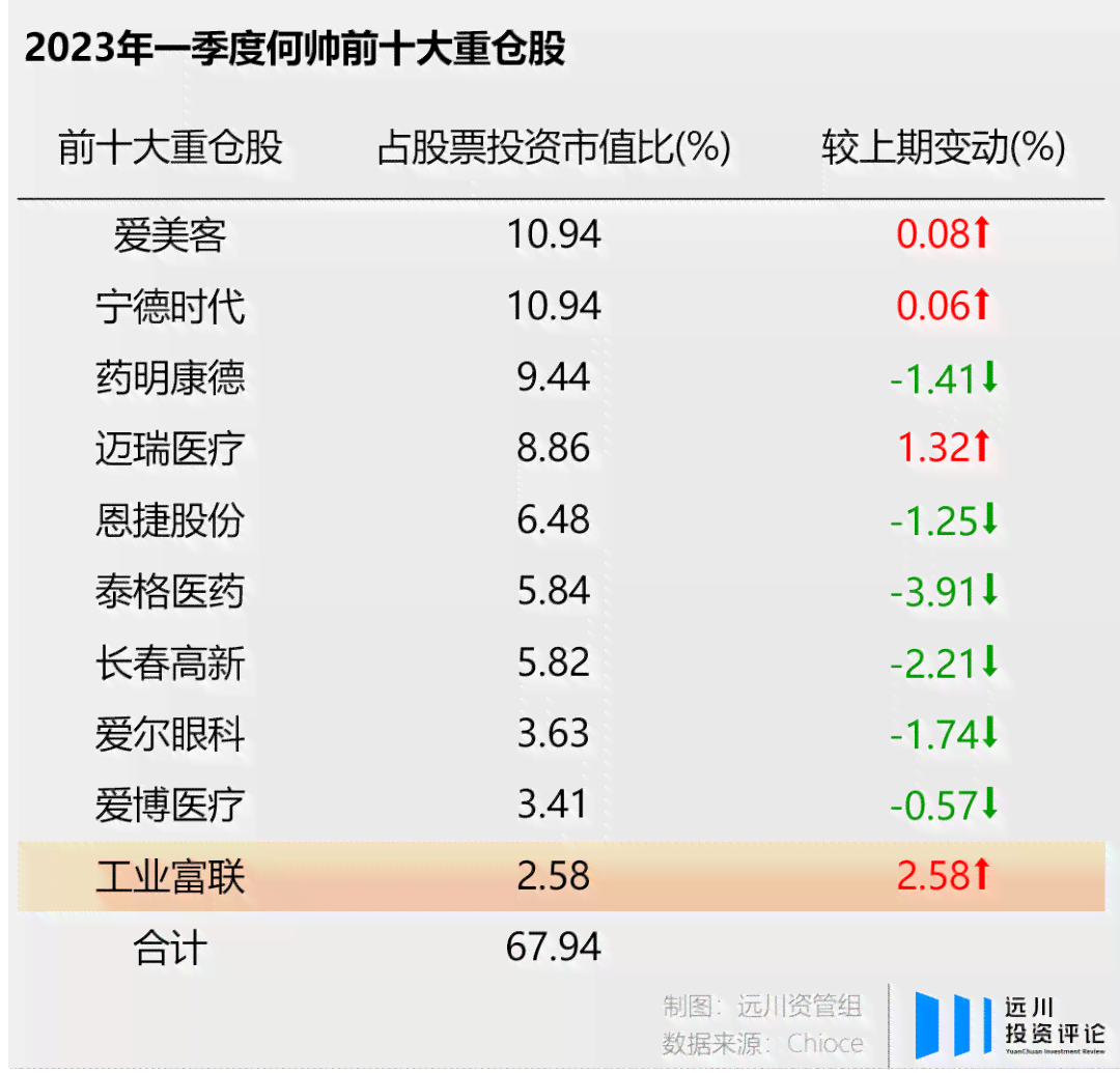 AI创作平台大全：精选免费与低成本工具，满足各类内容创作需求