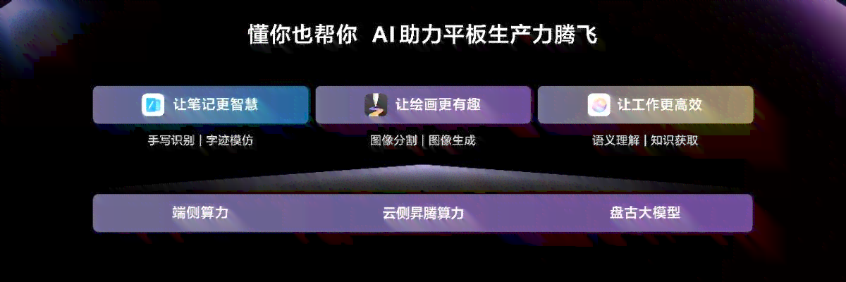 探索小米创作平台：如何集成AI功能助力创作