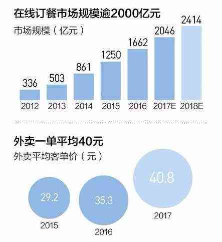 智能新闻写作机器人：技术革新下的应用探索与未来发展图
