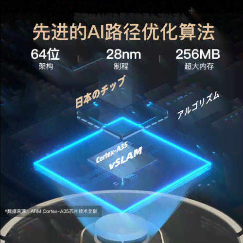 智能新闻写作机器人：技术革新下的应用探索与未来发展图